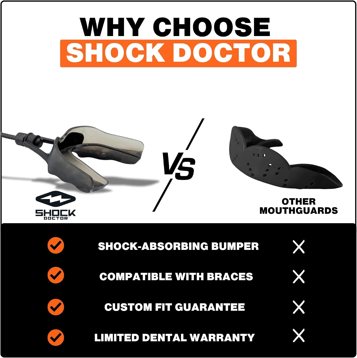 Shock Doctor Mouth Guard, Custom Fit Football Mouth Guard, Moldable Mouth Guard Boxing, Lacrosse, Hockey, MMA, Football & More, Mouthpiece, Mouthguard Sports, Adult - Strapped - Image 5
