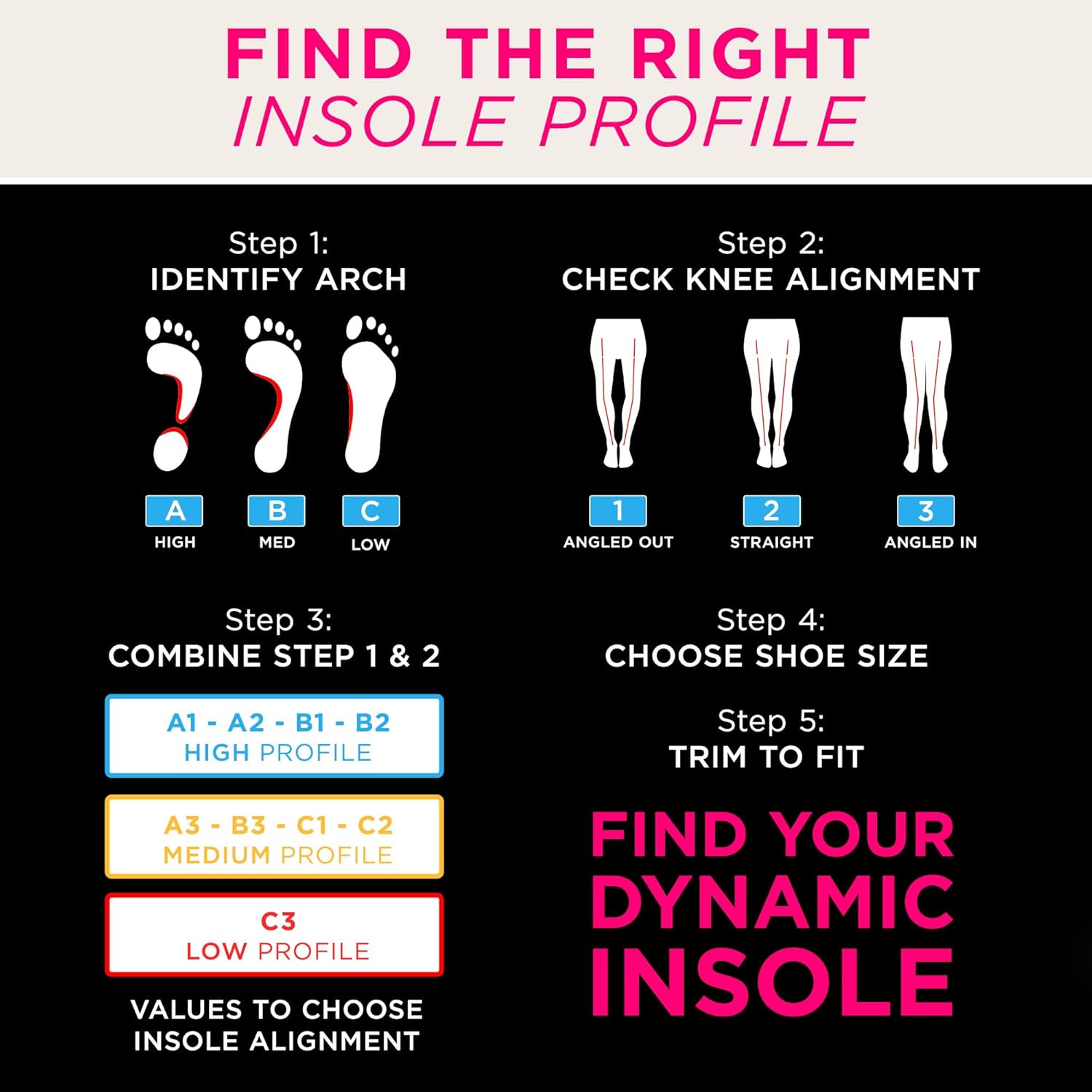 CURREX GolfPro Insoles for Golf Shoes – Arch Support Inserts to Improve Balance, Stability, Comfort & Performance, Help with Foot & Heel Pain Relief – for Men & Women – High Arch, Large - Image 5