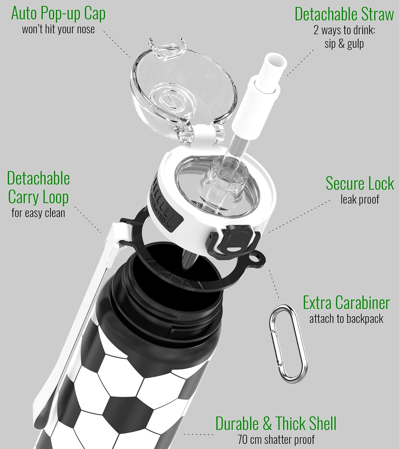 MYFOREST Soccer Water Bottle, Lightweight, Quick-Open Chug Lid/Straw | 360° Leak-Proof, Drop/Scratch Resistant for Sports/Travel/Gym/Office, Unique Fan Gift, 32oz/1L Daily Hydration - Image 5