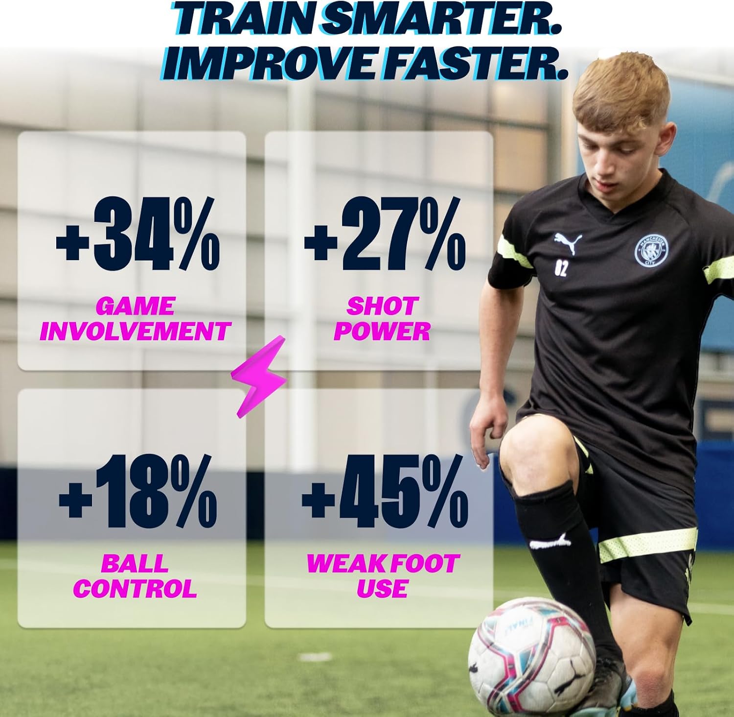 CITYPLAY Smart Soccer Tracker for Cleats - Training Sensor for Youth | Tracks 25+ Technical & Physical Metrics - 12-Month App Access - High-Precision Foot Wearable Technology - Ideal Soccer Gift - Image 3