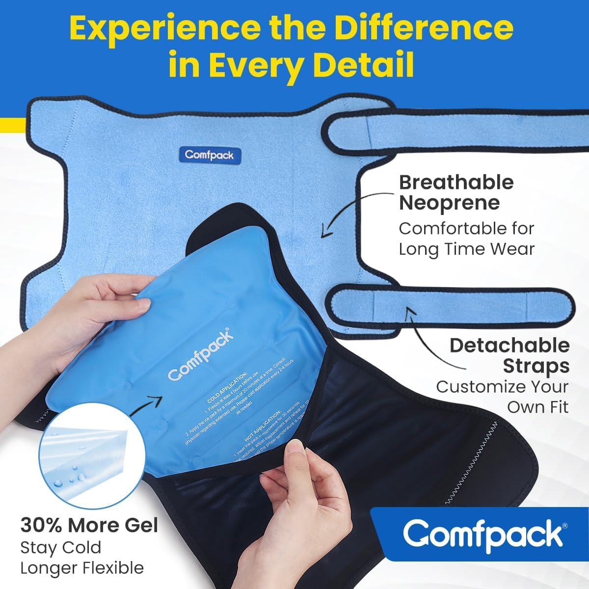 Hip Ice Pack Wrap Hip Brace, Gel Cold Compression Sleeve for Injuries, Replacement Surgery, Sciatica, Bursitis, Hip Flexor Pain, Hamstring, 1 Gel Ice Pack - Image 3