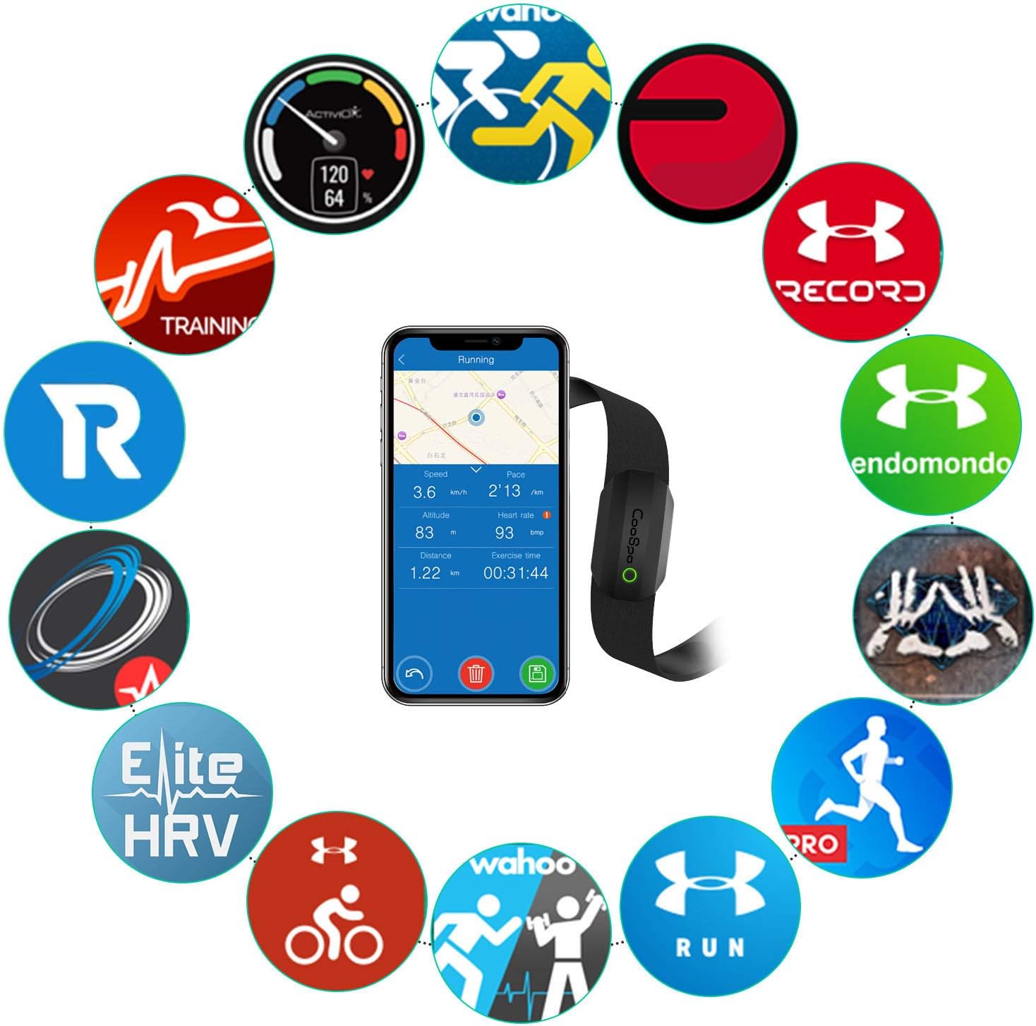 COOSPO Bluetooth Heart Rate Monitor Chest Strap H808S, ANT+ BLE HR Monitor Chest, HRM IP67 Waterproof, 300H Battery Life - Image 7