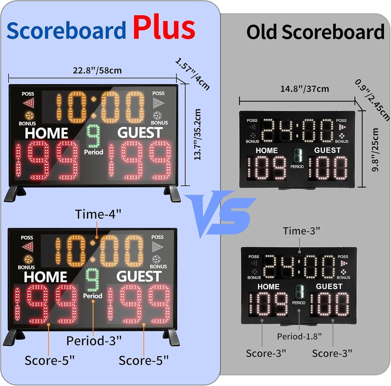 YZ Bigger LED Digital Scoreboard, Portable Basketball Scoreboard with Timer Clock, Electronic Scoreboard with Remote, Tabletop Scoreboard Clock, Score Keeper for Outdoor Game - Image 2