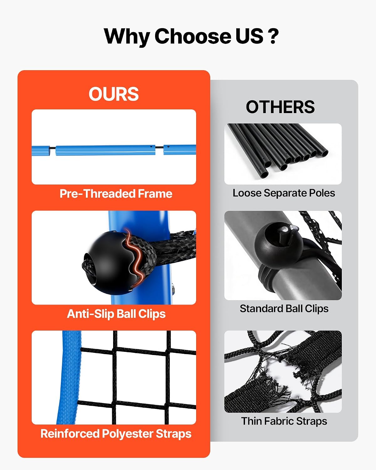 VEVOR Soccer Baseball Rebounder Net, 3 Angles Adjustable Soccer Goal Rebounder for Control, Passing Practice, Heavy-Duty Iron Frame & PE Net, Easy Setup Ball Training Equipment for Teens&Adults - Image 6