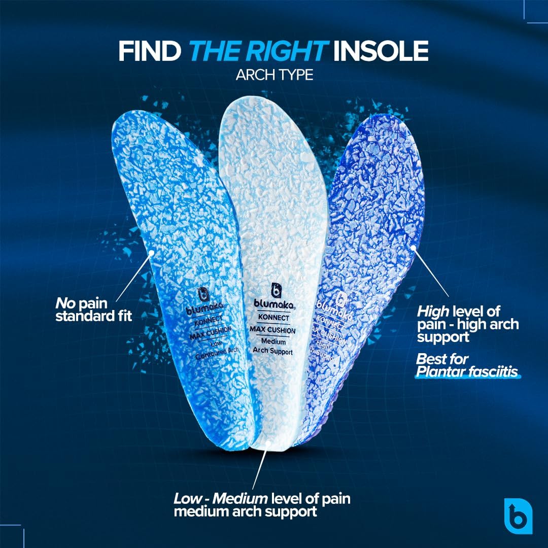 Blumaka Nonslip Football Performance Insoles for Men and Women - Football Cleat Grip System, Locks Foot for Faster Cuts and Speed, Arch Support (Standard Fit, Men’s 13-13.5) - Image 3