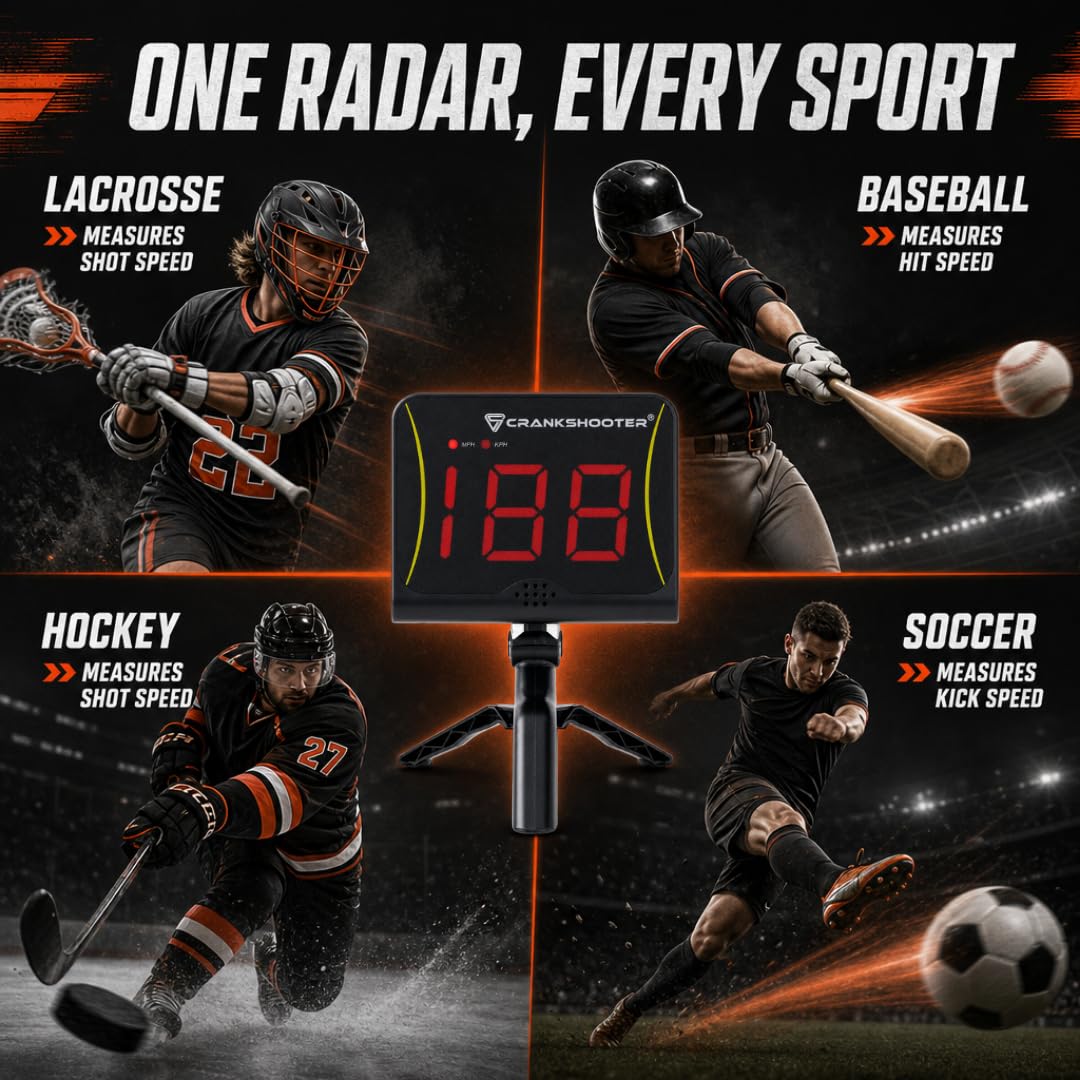 Radar - Shot Speed Radar with MPH and KPH Measurement - Free Standing Radar for Lacrosse, Baseball, Hockey, Soccer and More - Image 5