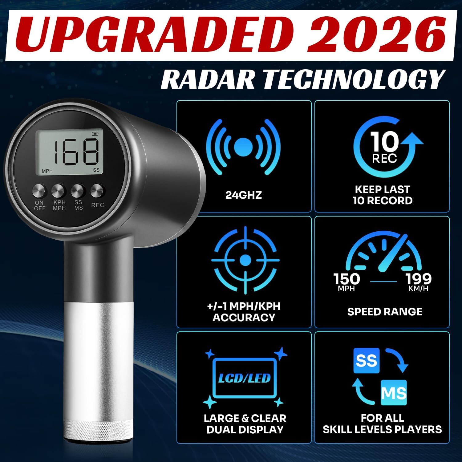 Upgrade Baseball Radar Gun with Tripod,LED + LCD Dual Display | Accuracy Speed Radar Gun for Pitching&Swing,Handheld or Hand Free Multi-Sport Speed Radar Training Equipment for All Players - Image 3