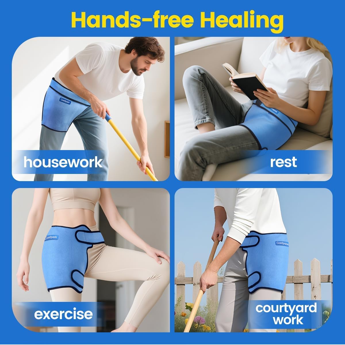 Hip Ice Pack Wrap Hip Brace, Gel Cold Compression Sleeve for Injuries, Replacement Surgery, Sciatica, Bursitis, Hip Flexor Pain, Hamstring, 1 Gel Ice Pack - Image 5