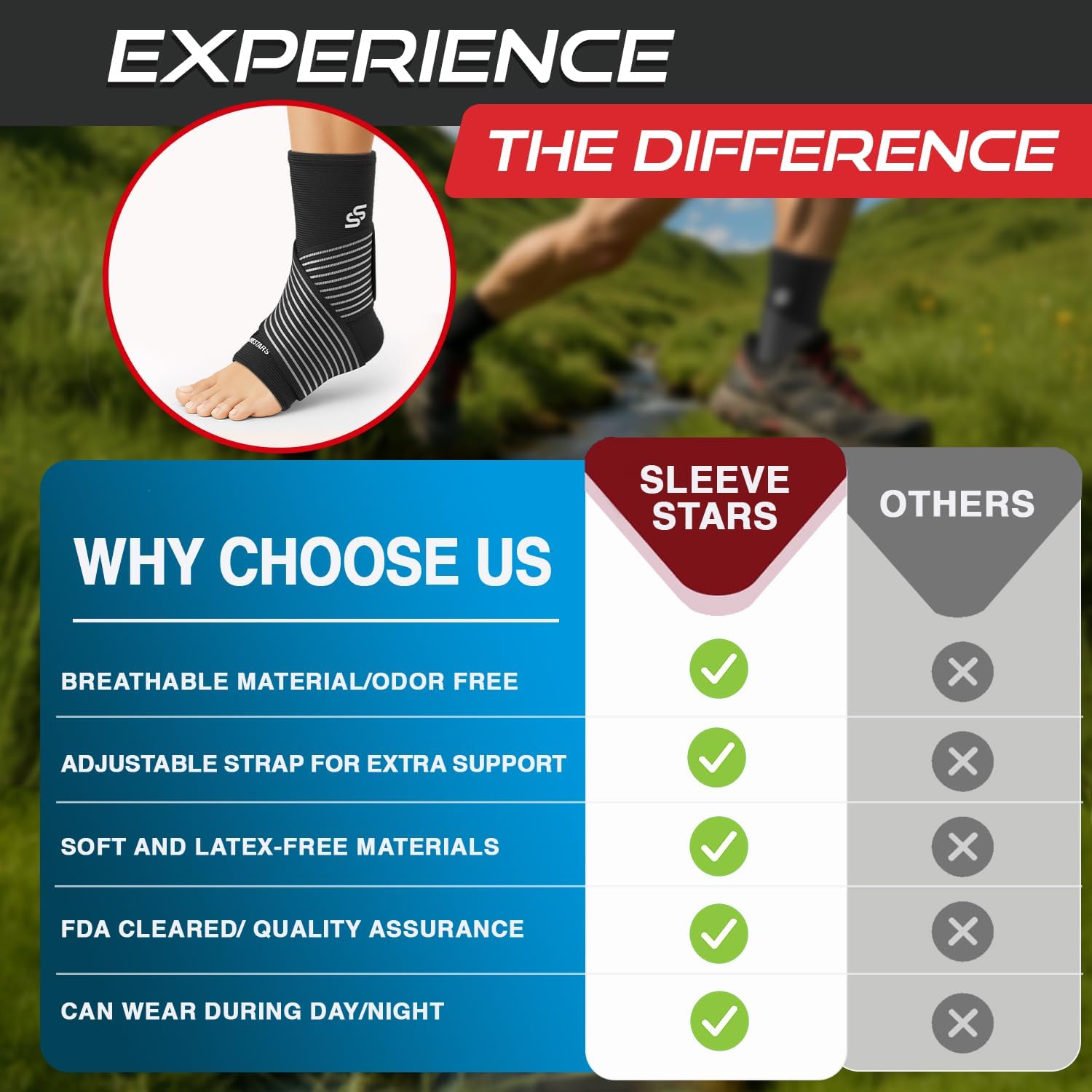 Sleeve Stars Ankle Brace for Women & Men, Ankle Wrap for Sprain, Compression Sleeve for Plantar Fasciitis Relief, Easy Customizable Support: w/ Removable Strap (Single/M:10"-12"/Black) - Image 6