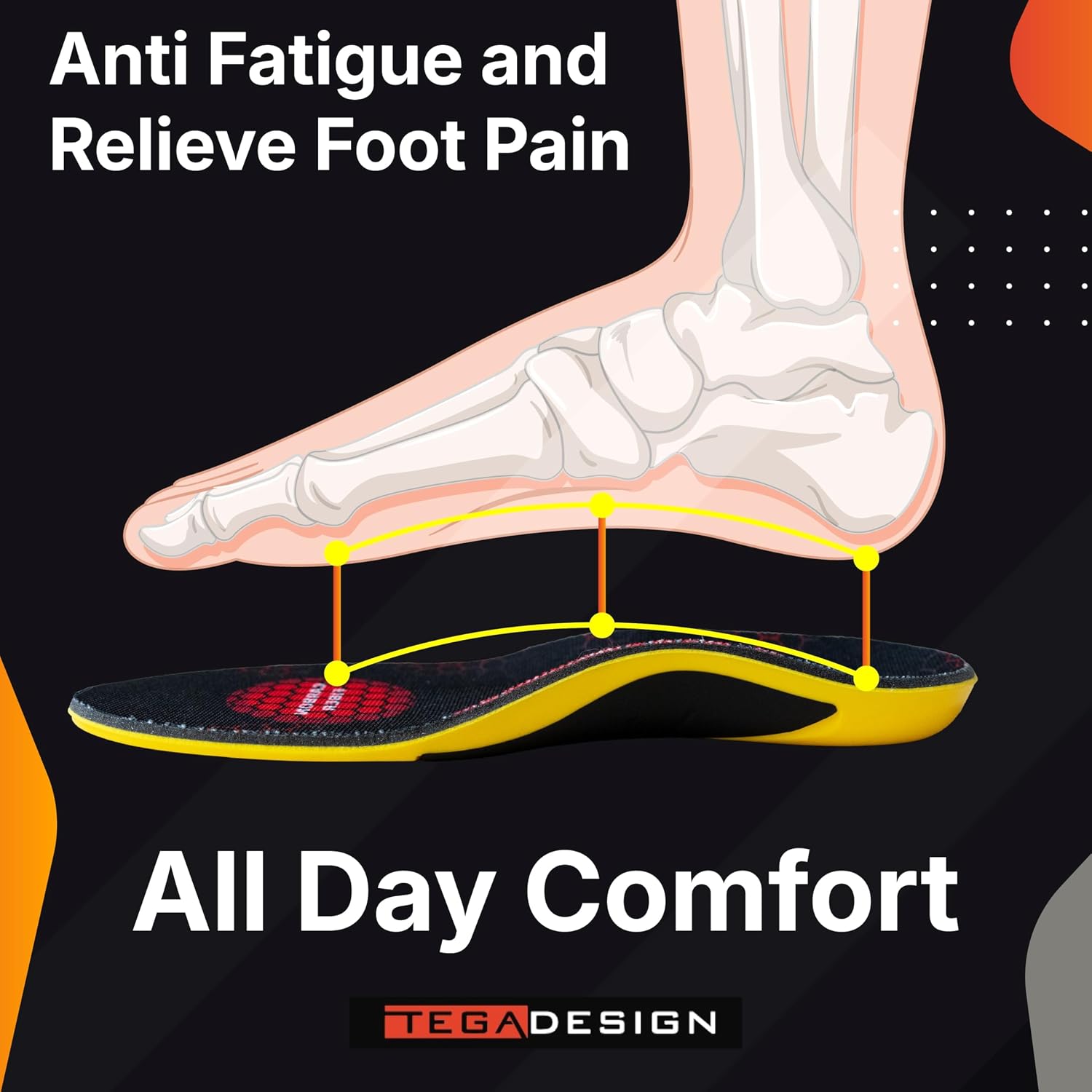 Carbon Fiber Insole with Arch Support – Plantar Fasciitis, Flat Feet, Heel Pain, Overpronation Relief, Running & Sports - Memory Foam & Breathable Fabric - Deep Heel Cup - Image 7