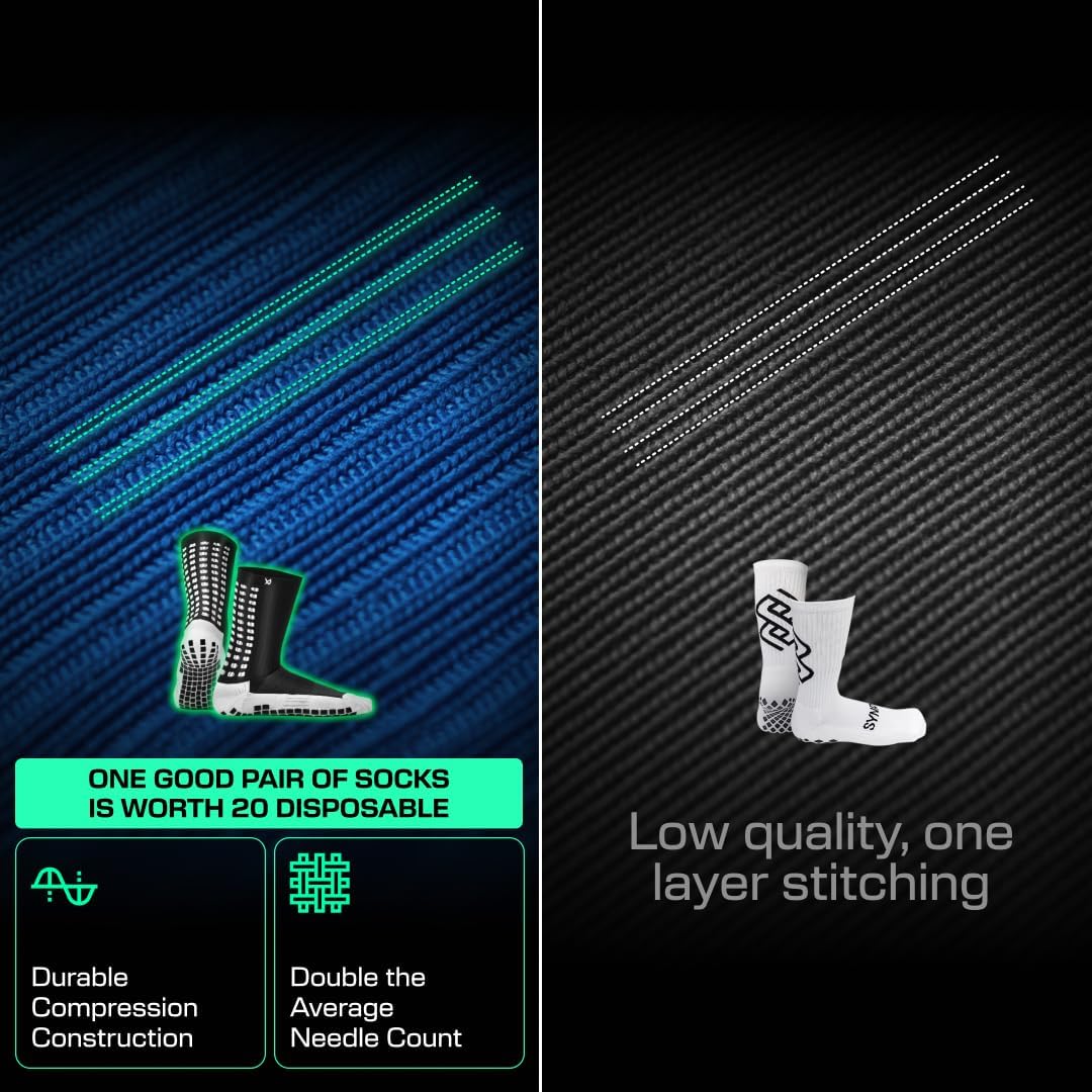LUX Anti Slip Soccer Socks (3 Pack) - Non Slip Sports Grip Pads Socks - Football, Soccer, Basketball - Image 7