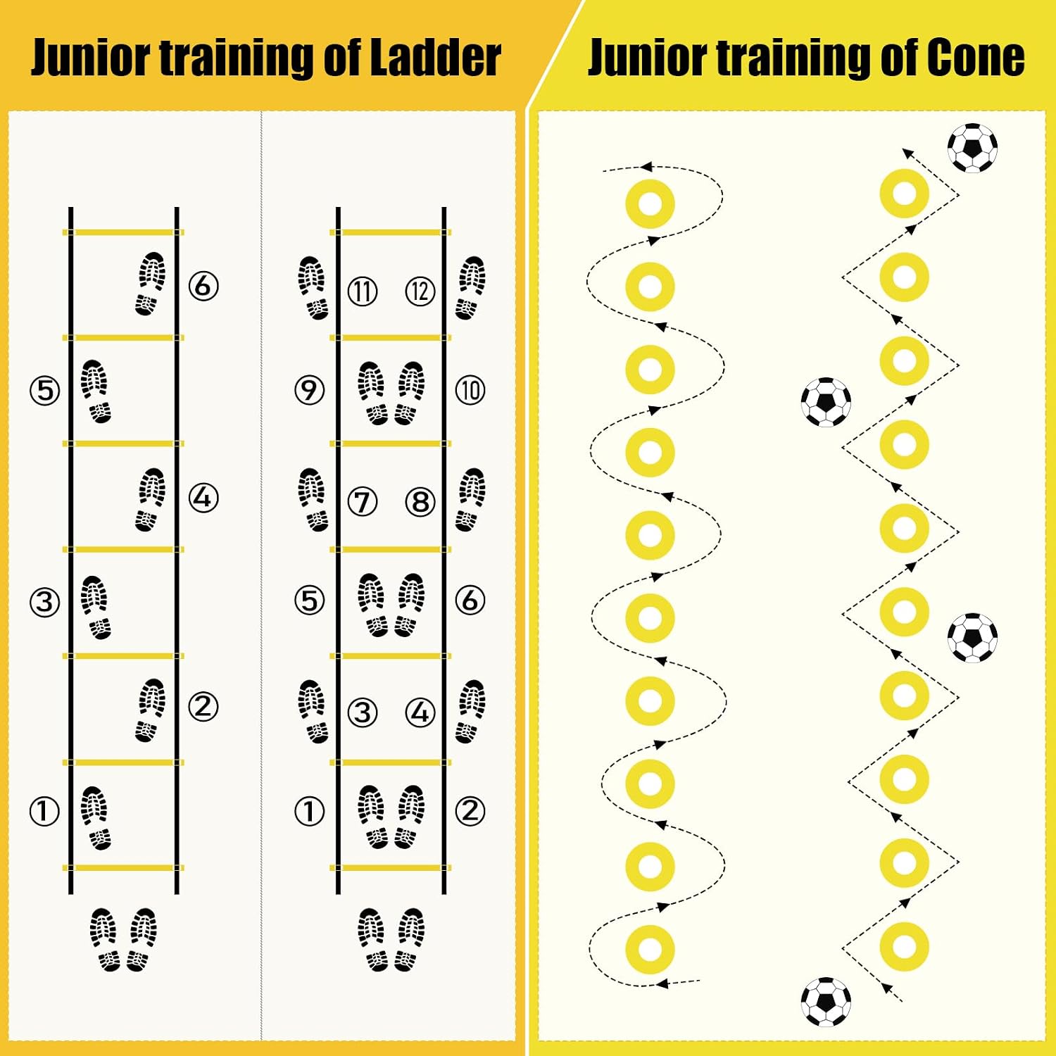BORNEW 2 Pack Agility Ladder, Soccer Speed Training Equipment Set with Total 26 ft Agility Ladder, 12 Cones, 4 Adjustable Hurdles, Jump Rope, for Soccer, Basketball, Football, Kids, Youth, Adults - Image 6