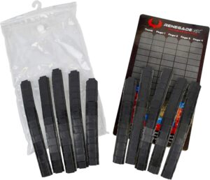 Renegade GK Endo Pro-Tek Fingersave...
