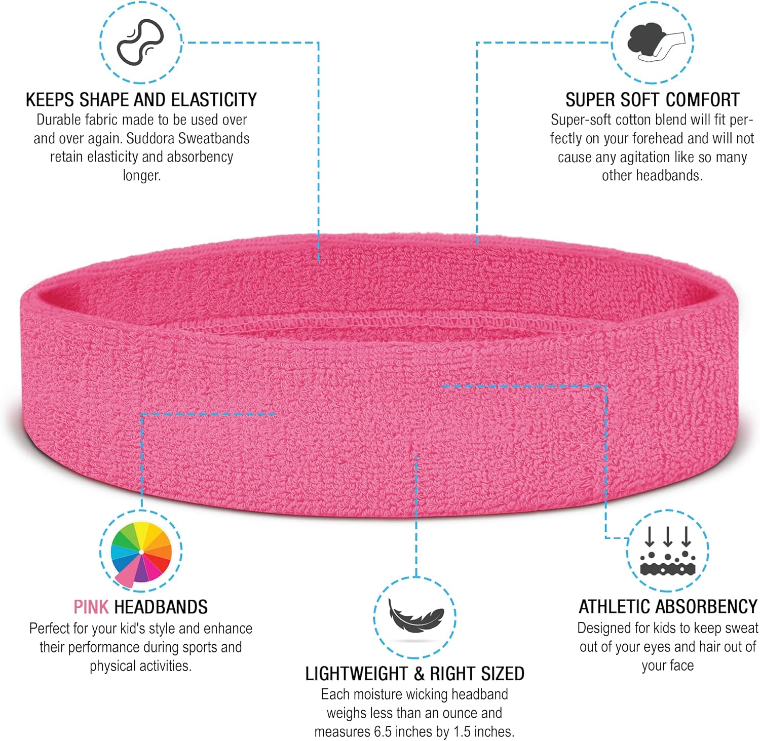 Suddora Kids Sweatbands, Headbands & Wristbands for Toddlers, Non-Slip and Lightweight Fabric Bands for Youth Basketball, Soccer, and Tennis, Moisture-Wicking Bands for Cosplay & Costumes - Image 4