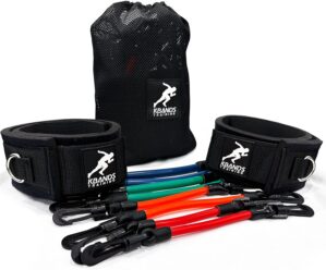 Kbands | Speed and Strength Leg Res...