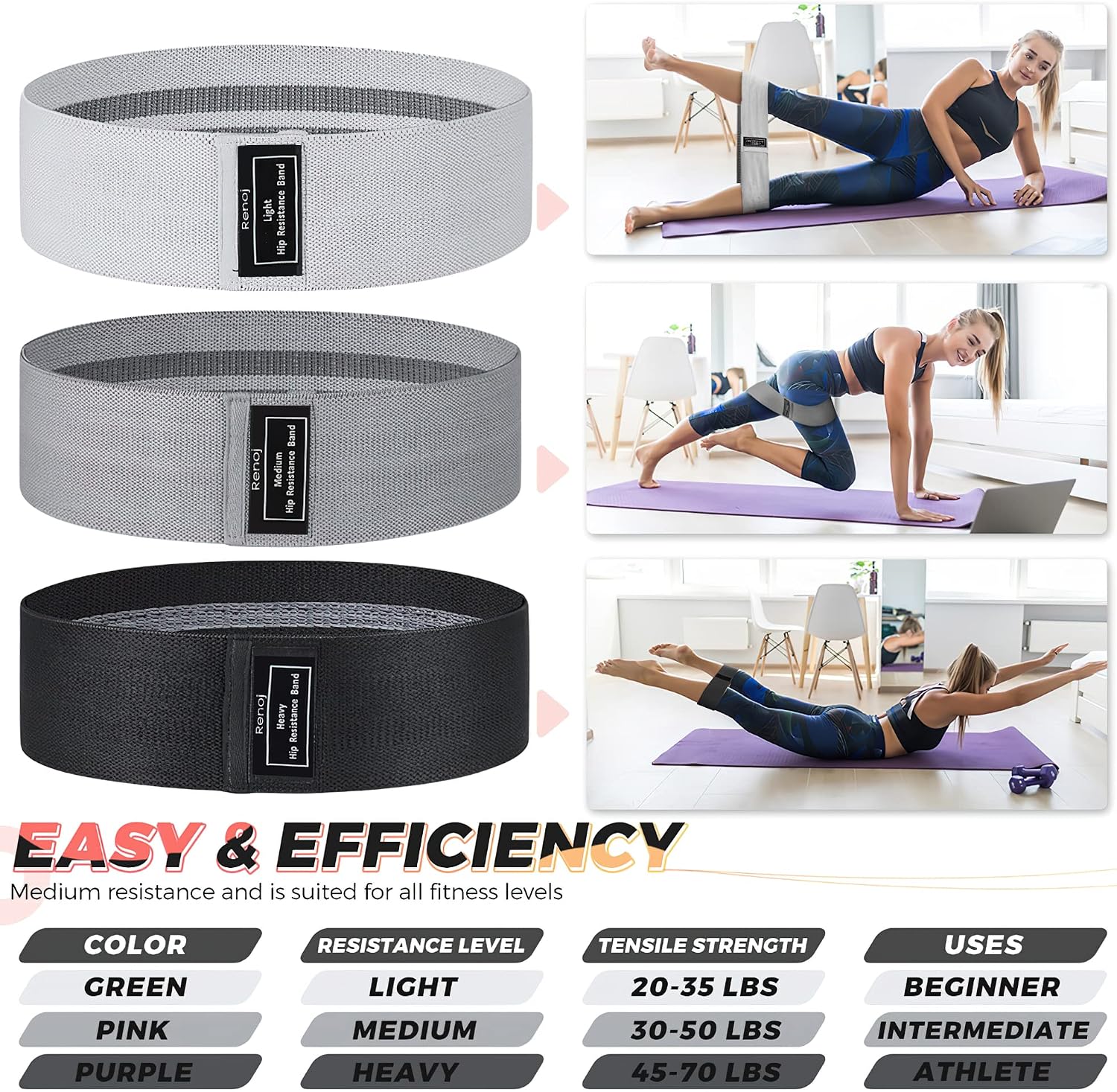Renoj Resistance Bands for Working Out: 3-Set Professional Exercise Bands for Pilates, Yoga, Home Gym, Booty, Leg Training | Heavy/Medium/Light Fabric Loops for Women Men - Image 7