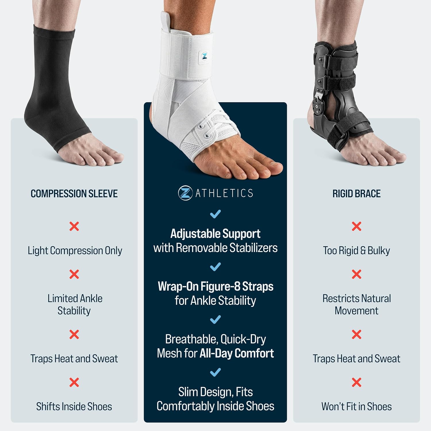 Reinforced Lace Up Ankle Brace for Men & Women, Sprained Ankle Support | Basketball, volleyball, and running, Fits inside shoes, Achilles tendonitis support, Either foot, Hand washable - Image 5