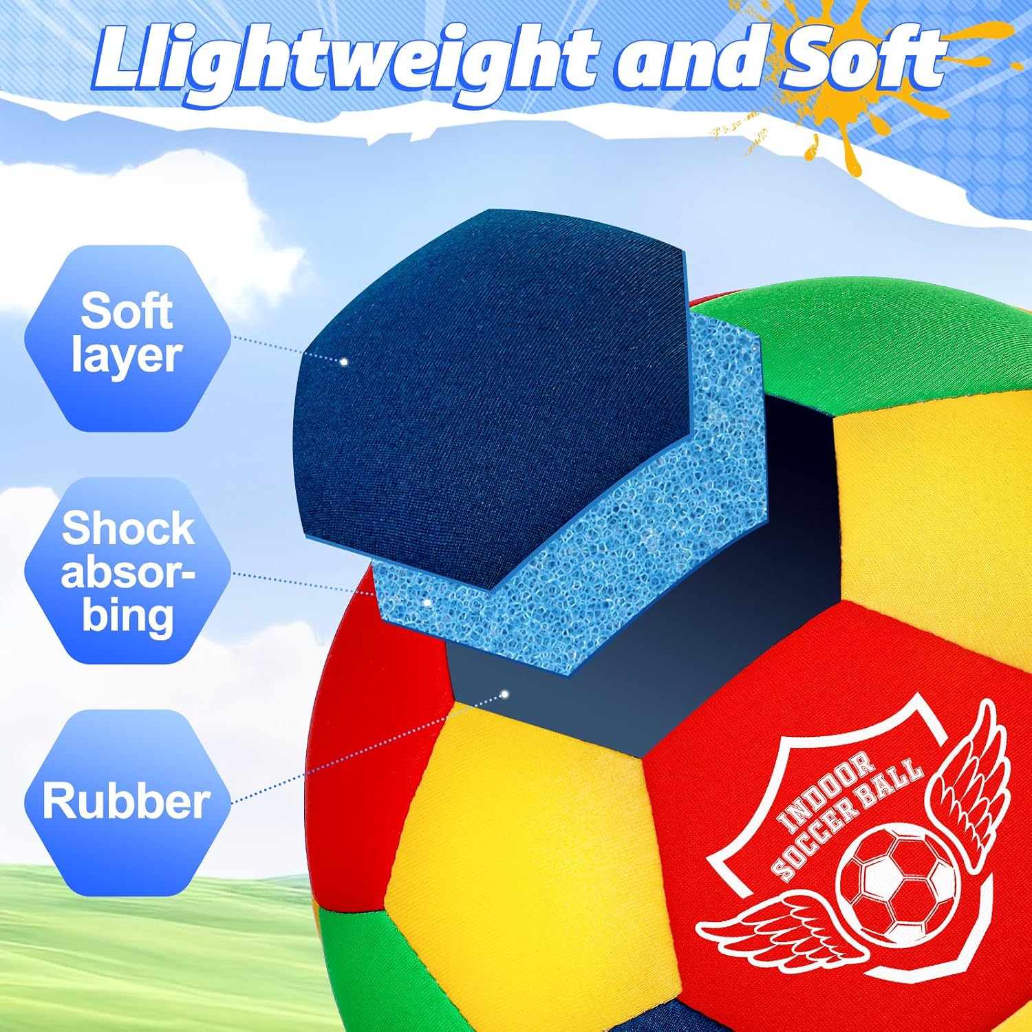 HopeRock Indoor Soccer Ball, Size 4, Soft Foam, for Kids 3-12 Years Old | Silent in House, With Pump, For Toddlers, For Boys and Girls, Sports Toys and Gifts - Image 5