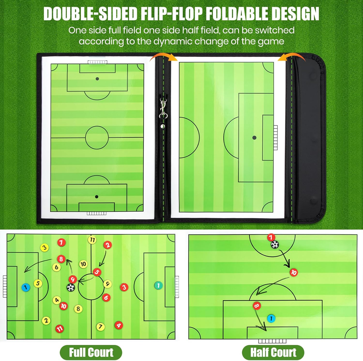 Foldable Magnetic Soccer Coaching Board, Soccer Tactics Strategy Board | Portable Soccer Board with Dry Erase Markers and Magnetic Markers for Coaches Training, Great Gift for Kids Soccer Coach. - Image 2