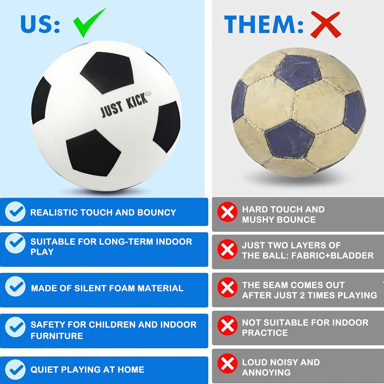 SRG Silent Foam Soccer Ball – Airless Indoor House Ball for Quiet Training, Soft Durable Foam Design, Multi-Use for Dribbling Practice, Gift for Soccer Fans, Sizes 3/5 / 7 - Image 4