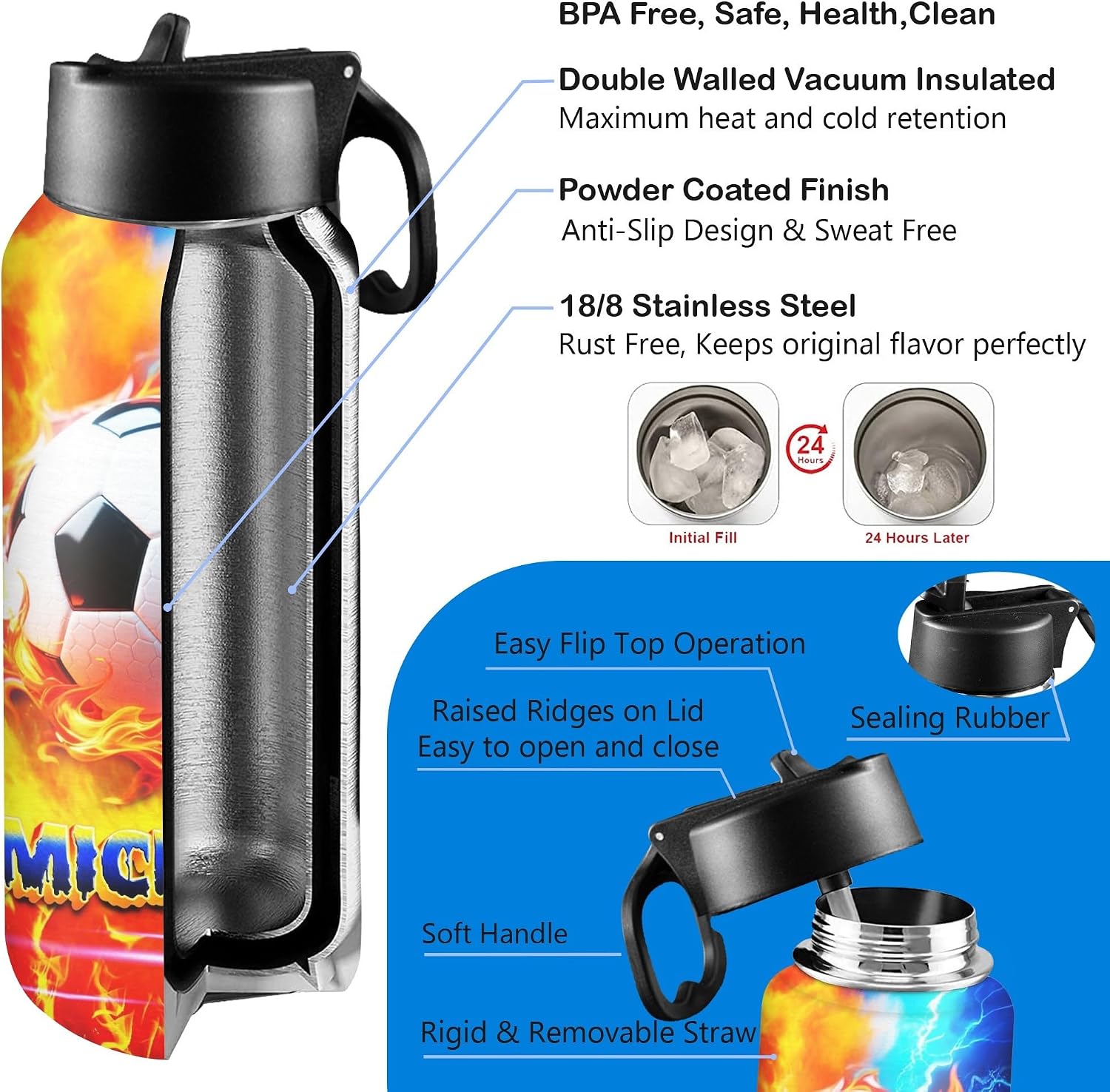 Personalized Water Bottle for Boys for School, Customized Kids Insulated Bottle with Name Picture, Stainless Steel Thermo with Straw, 18oz, Back to School Gift Basketball Soccer Baseball Pattern - Image 5