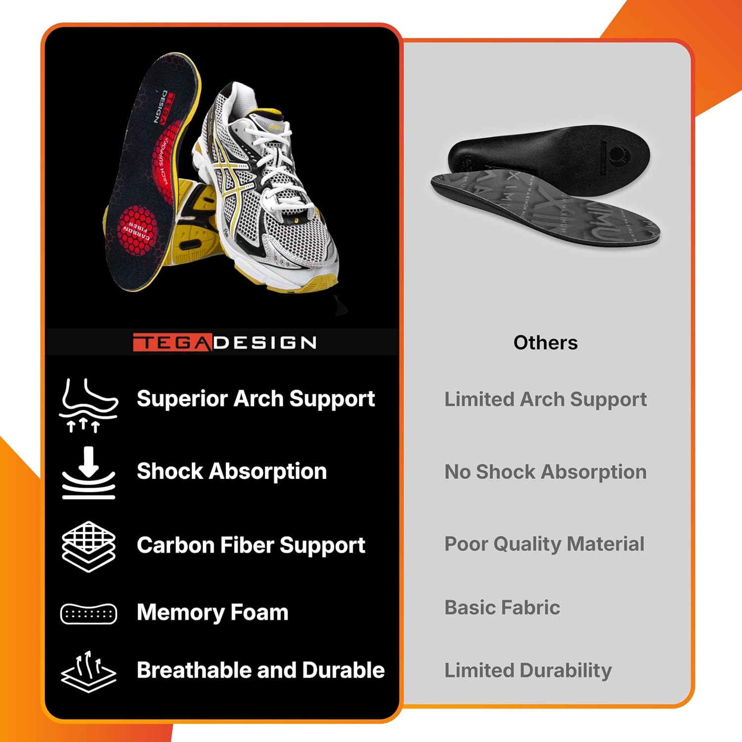 Carbon Fiber Insole with Arch Support – Plantar Fasciitis, Flat Feet, Heel Pain, Overpronation Relief, Running & Sports - Memory Foam & Breathable Fabric - Deep Heel Cup - Image 3