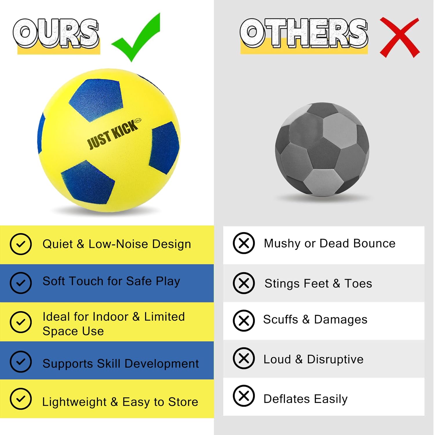 SRG Silent Foam Soccer Ball – Airless Indoor House Ball for Quiet Training, Soft Durable Foam Design, Multi-Use for Dribbling Practice, Gift for Soccer Fans, Sizes 3/5 / 7 - Image 4