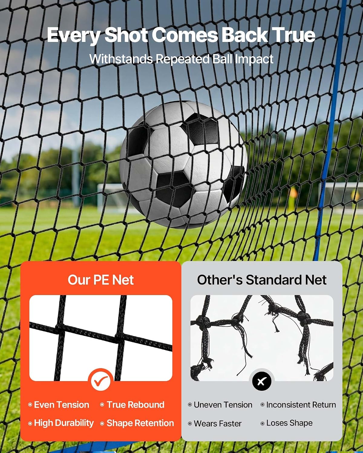 VEVOR Soccer Baseball Rebounder Net, 3 Angles Adjustable Soccer Goal Rebounder for Control, Passing Practice, Heavy-Duty Iron Frame & PE Net, Easy Setup Ball Training Equipment for Teens&Adults - Image 4