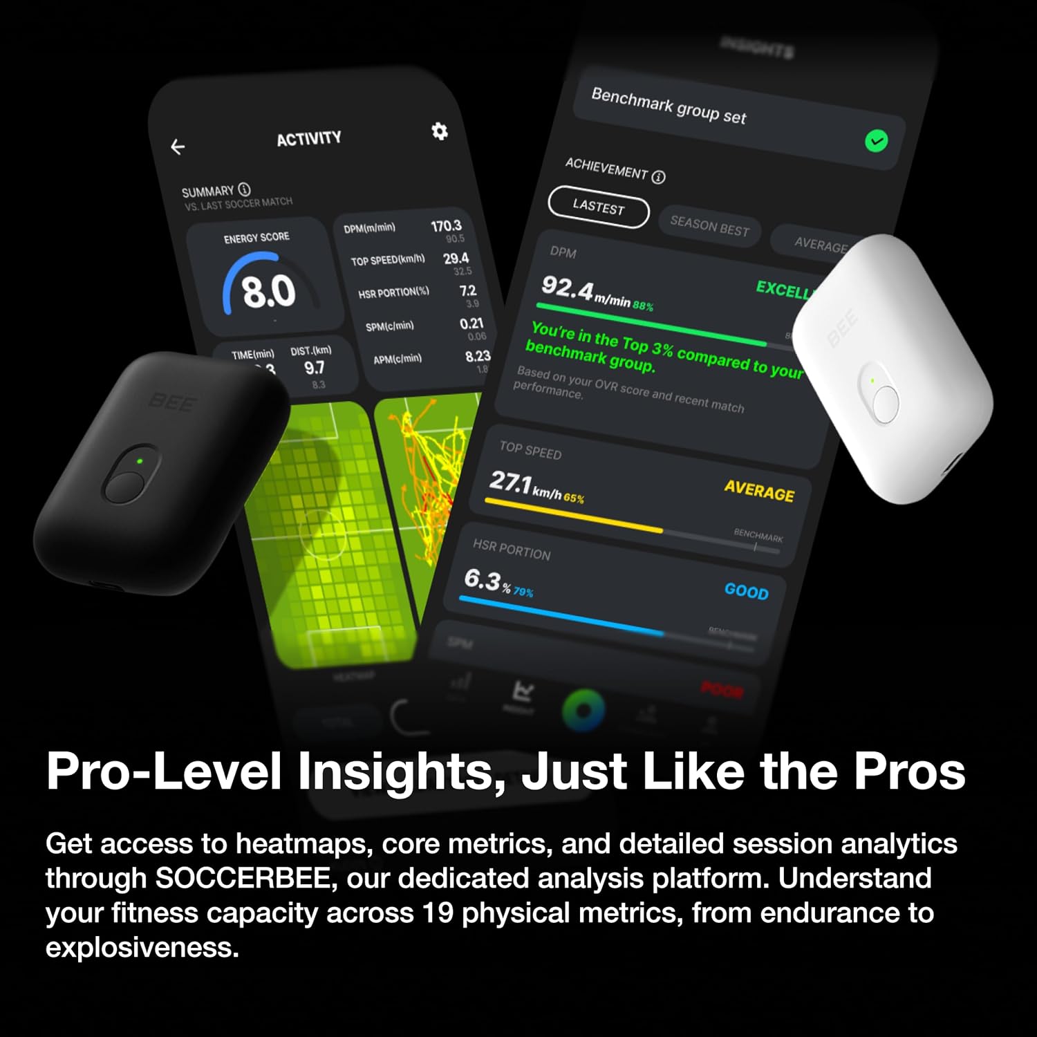 SOCCERBEE-BEE PRO 2 - Sports GPS Tracker & Vest for Outdoor Sports | 30days Trial Included & Subscription Requierd | Soccer Training Equipment | Fitness Tracker (Small) - Image 4