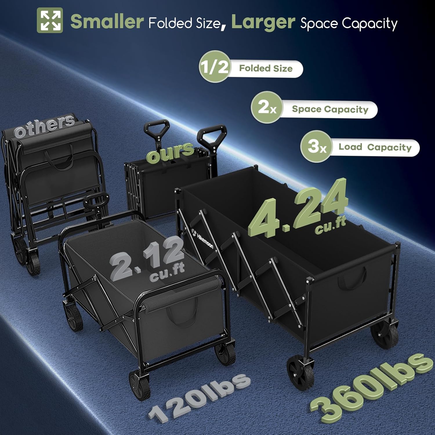 34'' Extra Long Folding Portable Wagon Cart, 120L 360LBS Black | Wagons Carts Foldable, Heavy Duty, Collapsible Compact Storage, Utility for Shopping/Grocery/Garden/Camping/Sports - Image 2