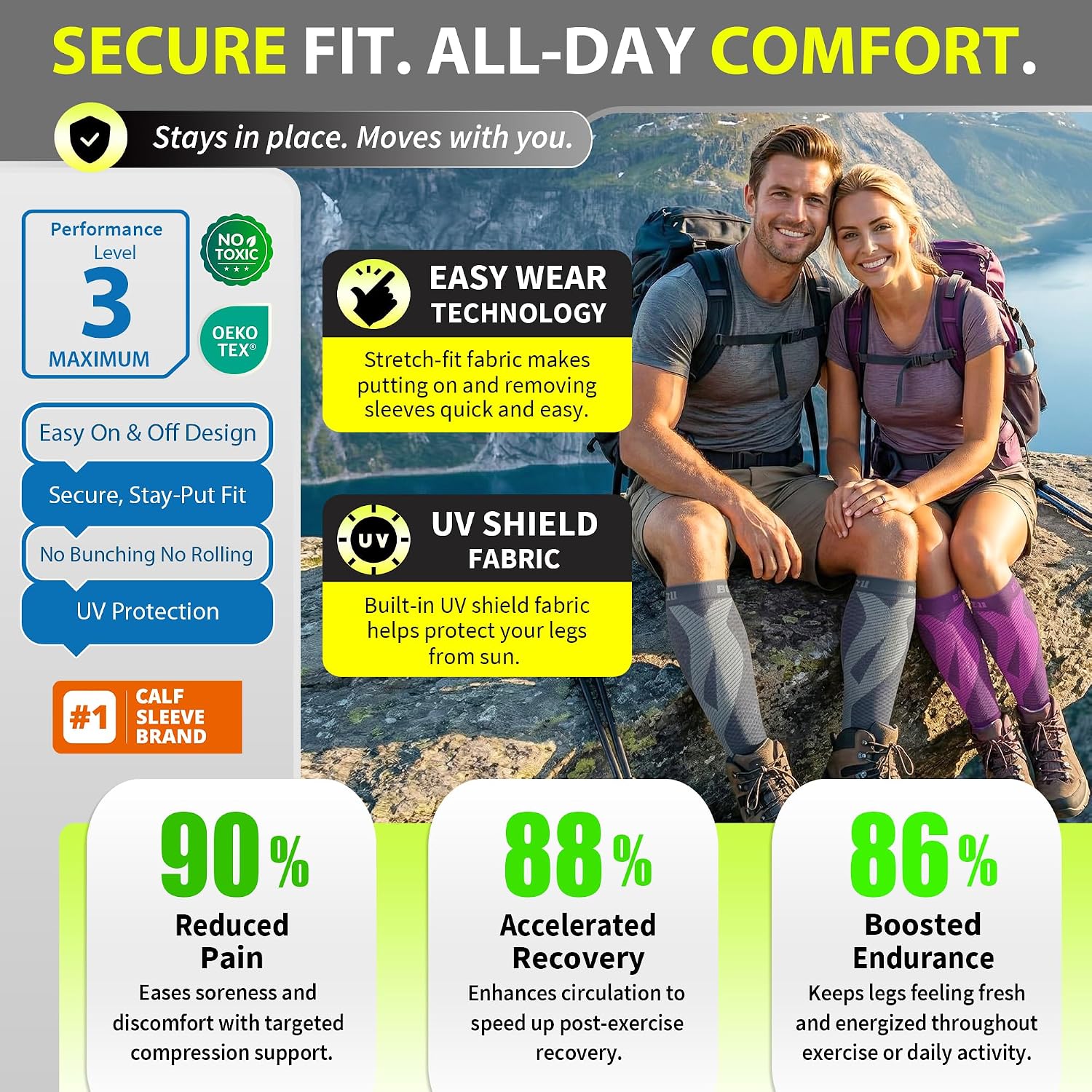 BLITZU Calf Compression Sleeves, Footless Compression Socks for Men & Women | Leg Support Brace, Shin Splint Pain Relief, Reduce Varicose Vein Swelling, Muscle Recovery, Running, Nursing, Fitness, Travel - Image 5