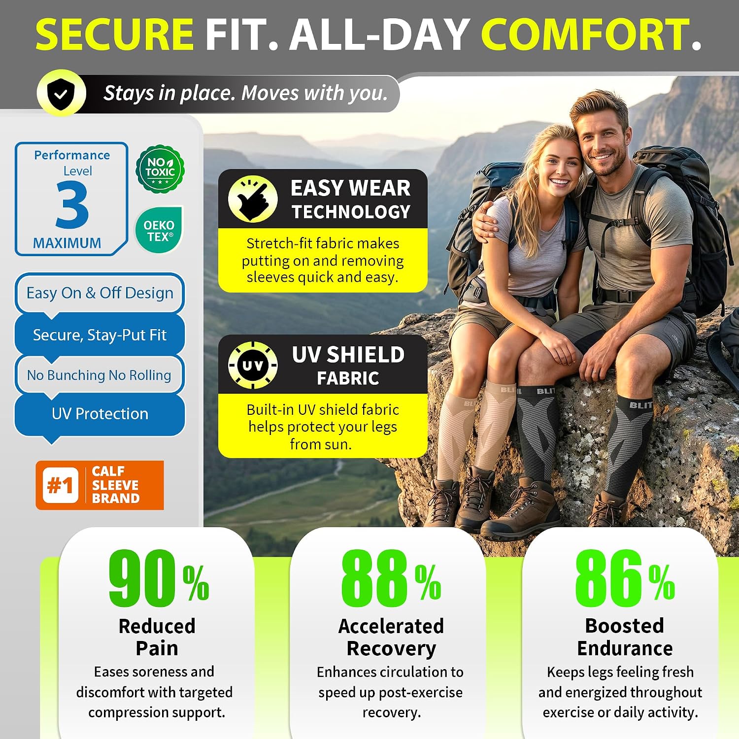 BLITZU Calf Compression Sleeves, Footless Compression Socks for Men & Women | Leg Support Brace, Shin Splint Pain Relief, Reduce Varicose Vein Swelling, Muscle Recovery, Running, Nursing, Fitness, Travel - Image 5