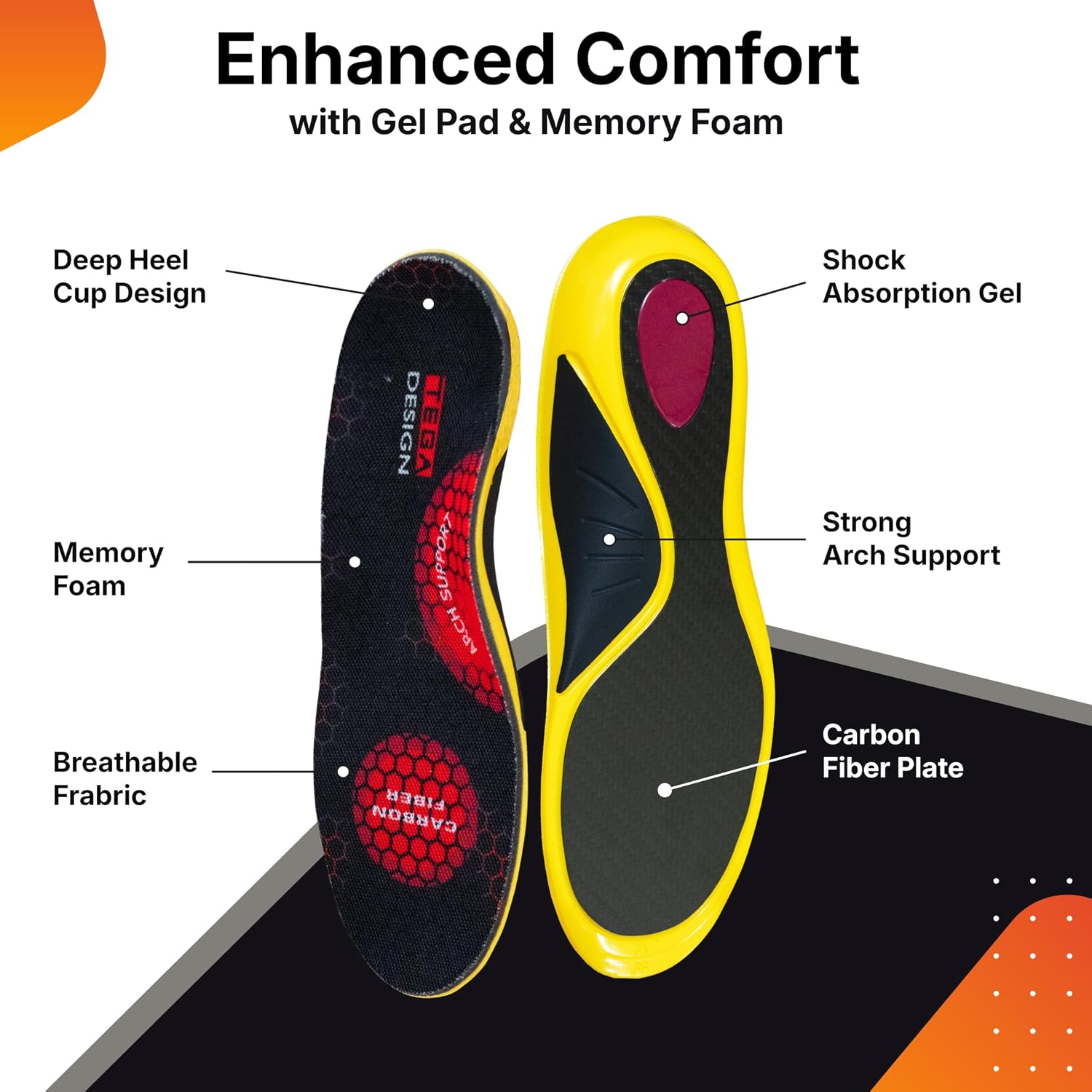 Carbon Fiber Insole with Arch Support – Plantar Fasciitis, Flat Feet, Heel Pain, Overpronation Relief, Running & Sports - Memory Foam & Breathable Fabric - Deep Heel Cup - Image 2