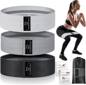 Renoj Resistance Bands for Working ...