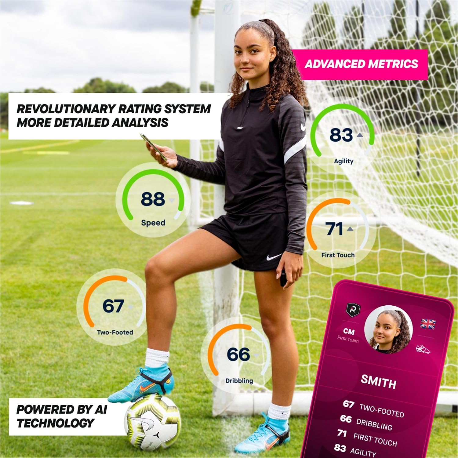 2.0 Smart Soccer Tracker - AI Soccer Sensor for Aspiring Players, Stop Guessing and Start Improving with Real Data, Tracks Every Touch, Step and Movement, FIFA Certified Wearable - Image 3
