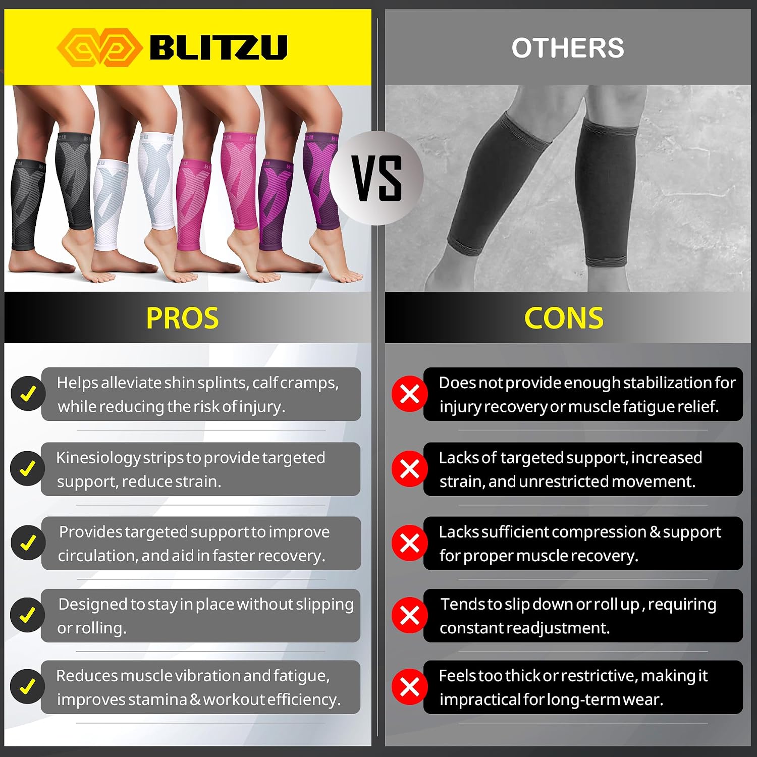 BLITZU Calf Compression Sleeves, Footless Compression Socks for Men & Women | Leg Support Brace, Shin Splint Pain Relief, Reduce Varicose Vein Swelling, Muscle Recovery, Running, Nursing, Fitness, Travel - Image 8