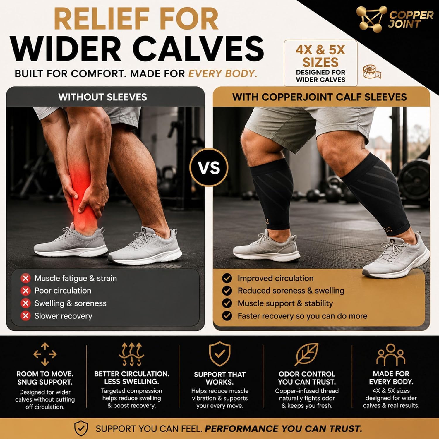 CopperJoint Calf Compression Sleeve for Men & Women, Black, 3XLarge, Sports | Shin Splint Relief, Varicose Vein Support, Infused Nylon, Pull-On Design, Daily Use - Image 2