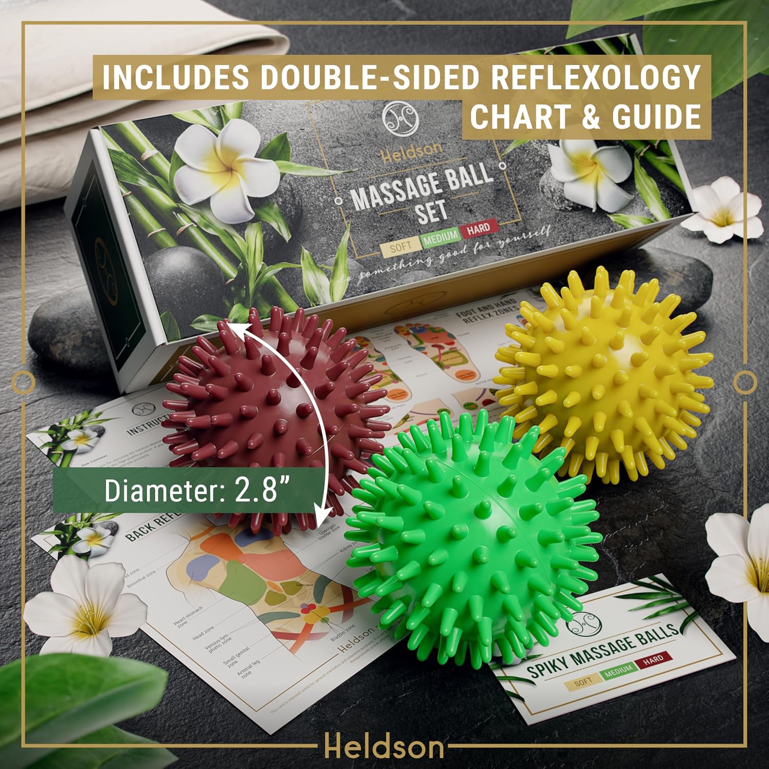 Spiky Massage Ball Set 3 Pcs – Foot Massage Balls Soft to Hard | Dermatest "excellent", 3 firmness levels from soft to hard, trigger point balls for feet, back & neck, incl. reflex charts - Image 3