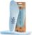 Blumaka Nonslip Football Performance Insoles for Men and Women – Football Cleat Grip System, Locks Foot for Faster Cuts and Speed, Arch Support (Medium Arch Support, Men’s 8-8.5 | Women’s 9-9.5)