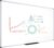 VIZ-PRO Dry Erase Board/Magnetic Whiteboard, 72 x 48 Inches, Large Wall Mounted Board for School Office and Home 6′ x 4′